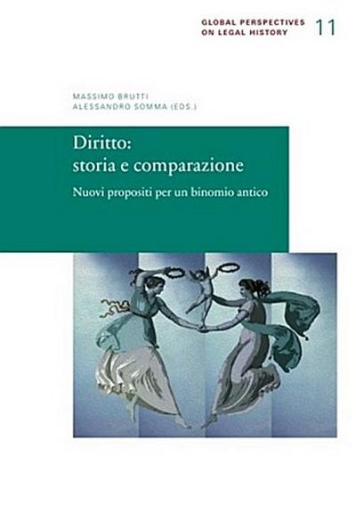 Diritto: storia e comparazione