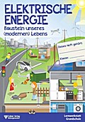 Elektrische Energie