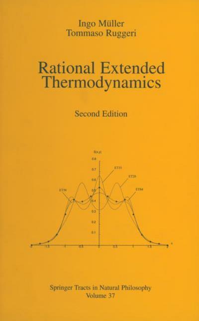 Rational extended thermodynamics