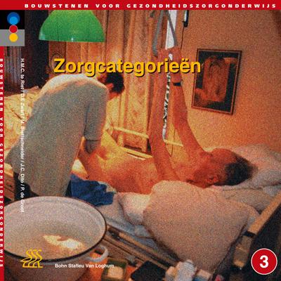 Zorgcategorieen