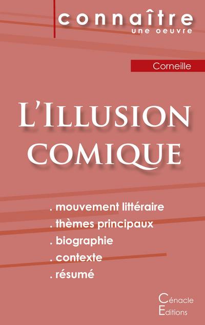 Fiche de lecture L’Illusion comique de Pierre Corneille (Analyse littéraire de référence et résumé complet)