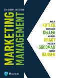 Marketing Management