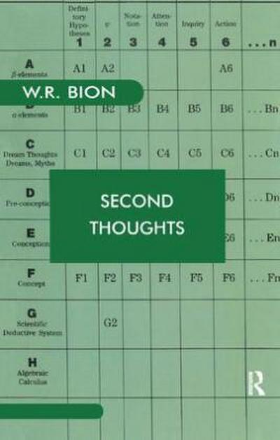 Second Thoughts