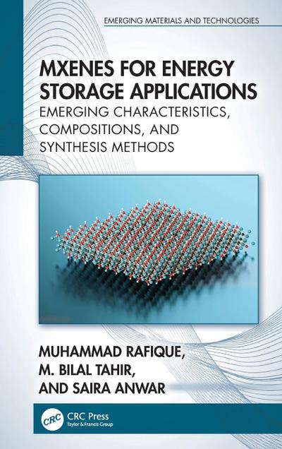 MXenes for Energy Storage Applications