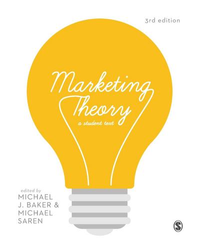 Marketing Theory