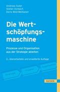 Die Wertschöpfungsmaschine - Prozesse und Organisa