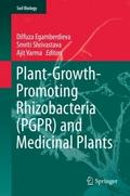 Plant-Growth-Promoting Rhizobacteria (PGPR) and Me