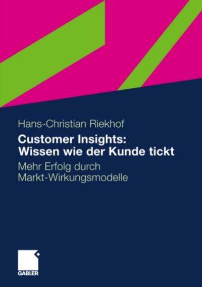 Customer Insights: Wissen wie der Kunde tickt