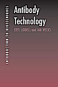 Antibody Technology