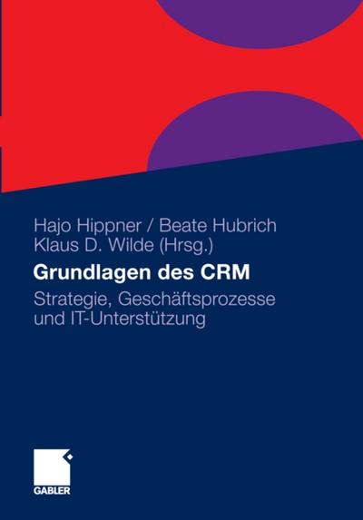 Grundlagen des CRM