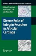 Diverse Roles of Integrin Receptors in Articular C