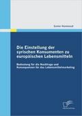 Die Einstellung der syrischen Konsumenten zu europ