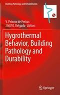 Hygrothermal Behavior, Building Pathology and Dura