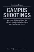 Campus Shootings