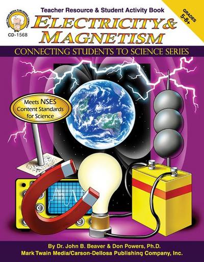Electricity & Magnetism