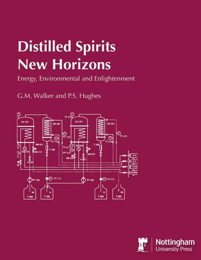Distilled Spirits New Horizons