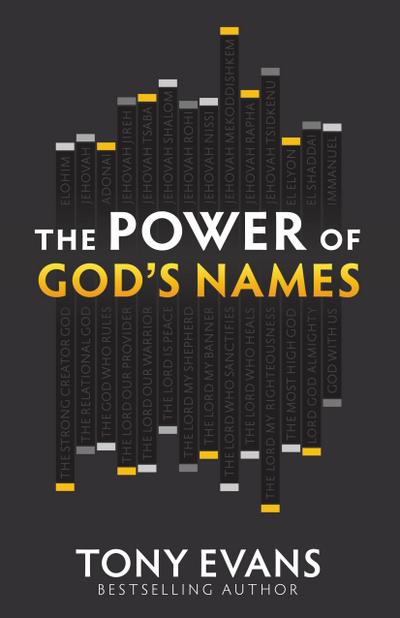Power of God’s Names