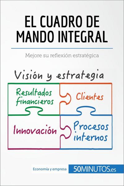 El cuadro de mando integral