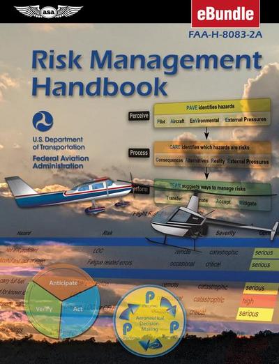 Risk Management Handbook (2025)