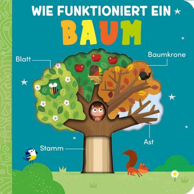 Wie funktioniert ein Baum