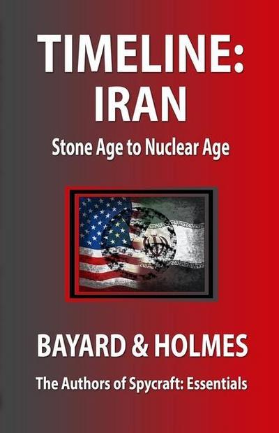 Timeline Iran: Stone Age to Nuclear Age