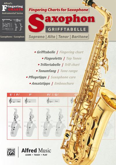 Grifftabelle Saxophon | Fingering Charts Saxophone