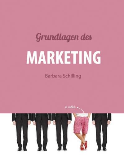Grundlagen des Marketing