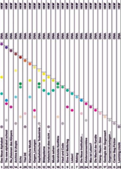 The New Alphabet - Box