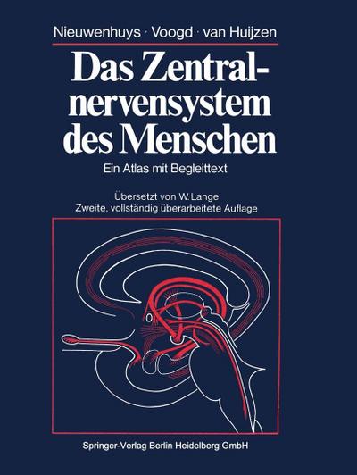 Das Zentralnervensystem des Menschen