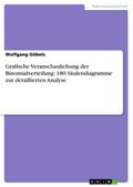 Grafische Veranschaulichung der Binomialverteilung