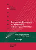 Brandschutz-Bemessung auf einen Blick nach Eurocodes und DIN 4102