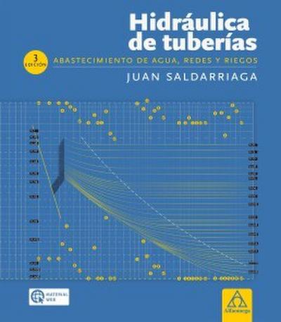 Hidráulica de tuberías