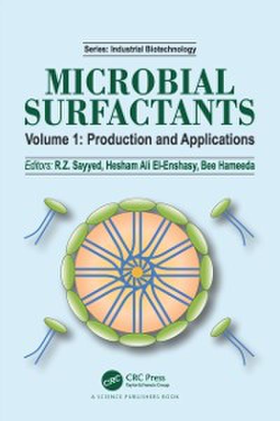 Microbial Surfactants