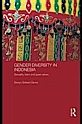 Gender Diversity in Indonesia