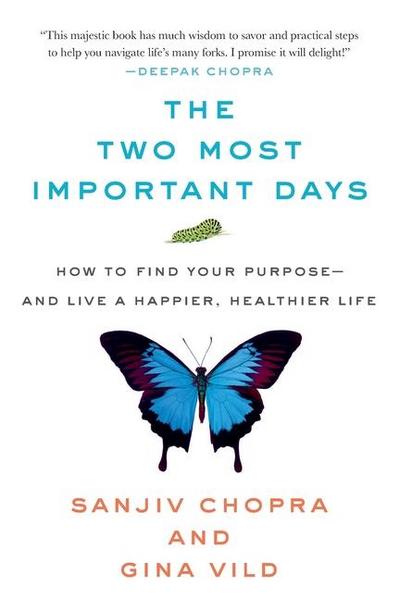 The Two Most Important Days